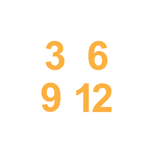 English Numbers - (3,6,9 & 12)